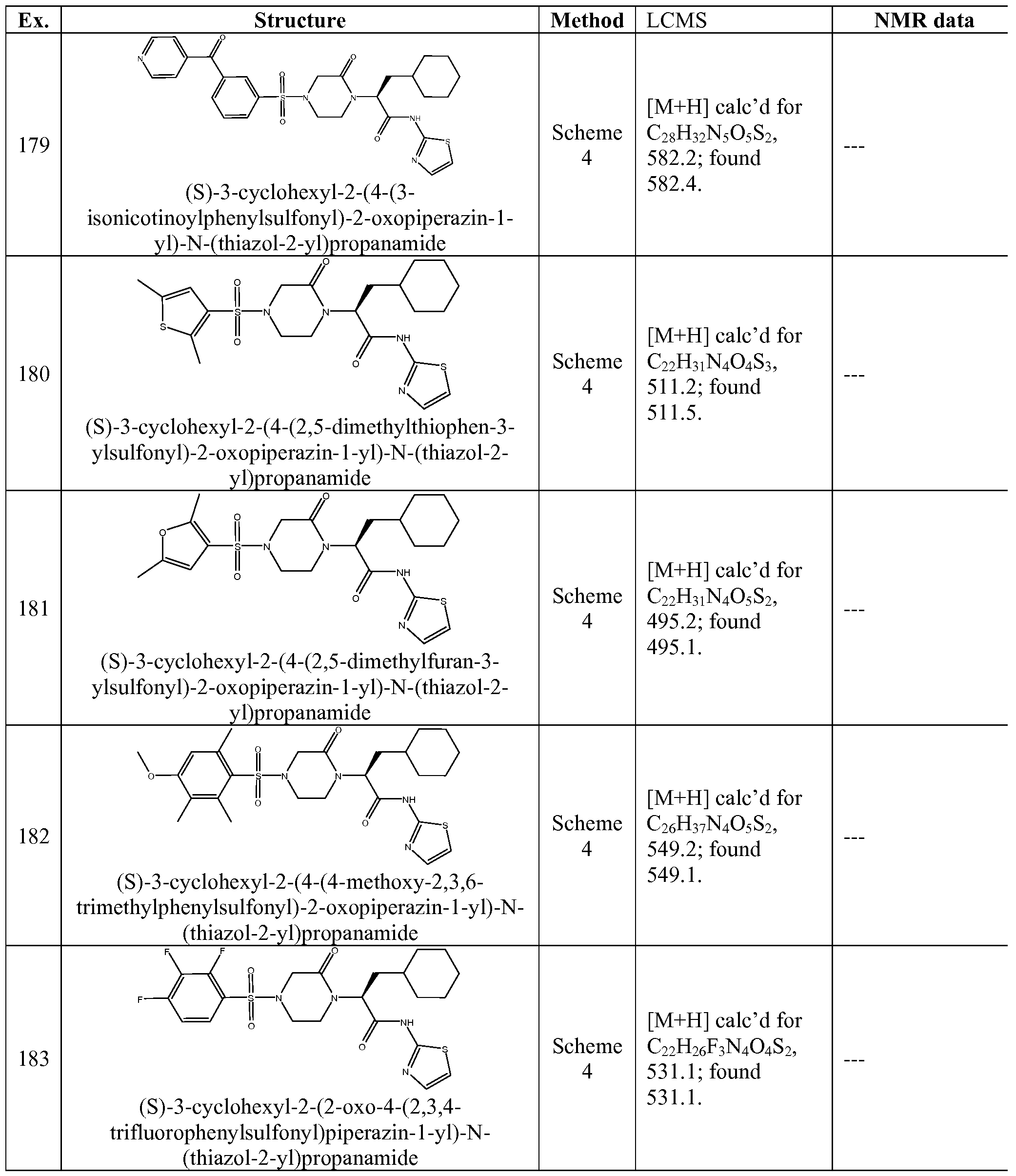 Figure imgf000209_0001