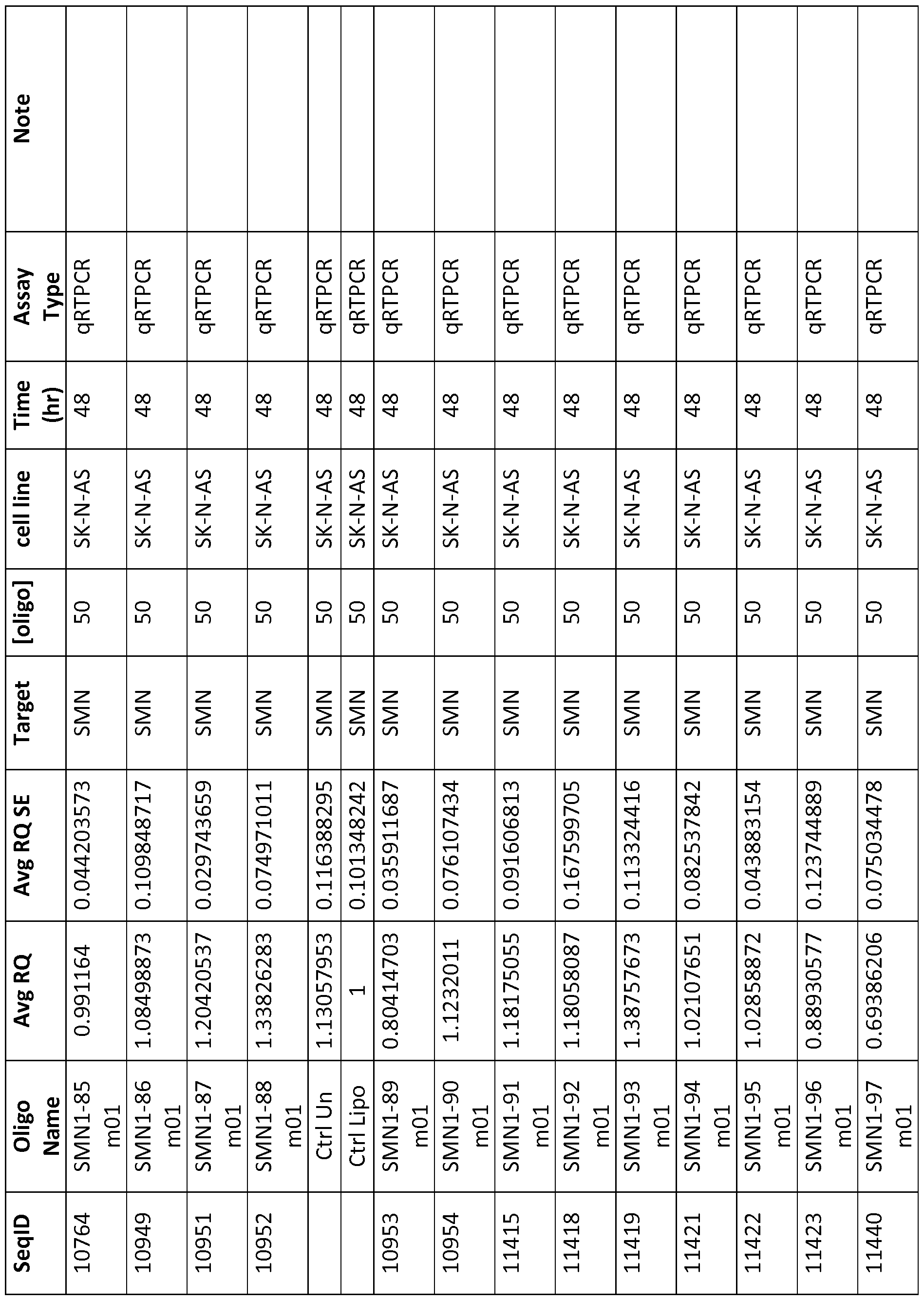 Figure imgf000133_0001