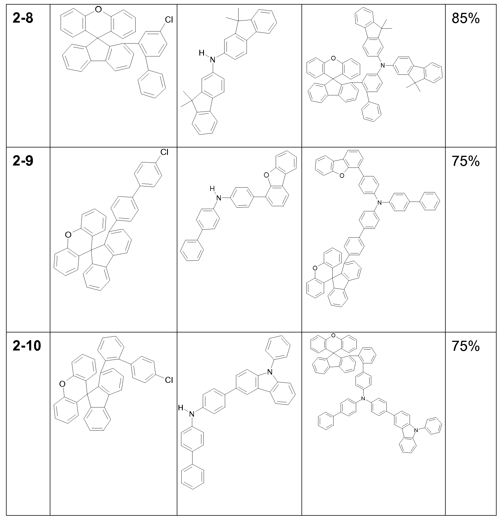 Figure imgf000111_0001