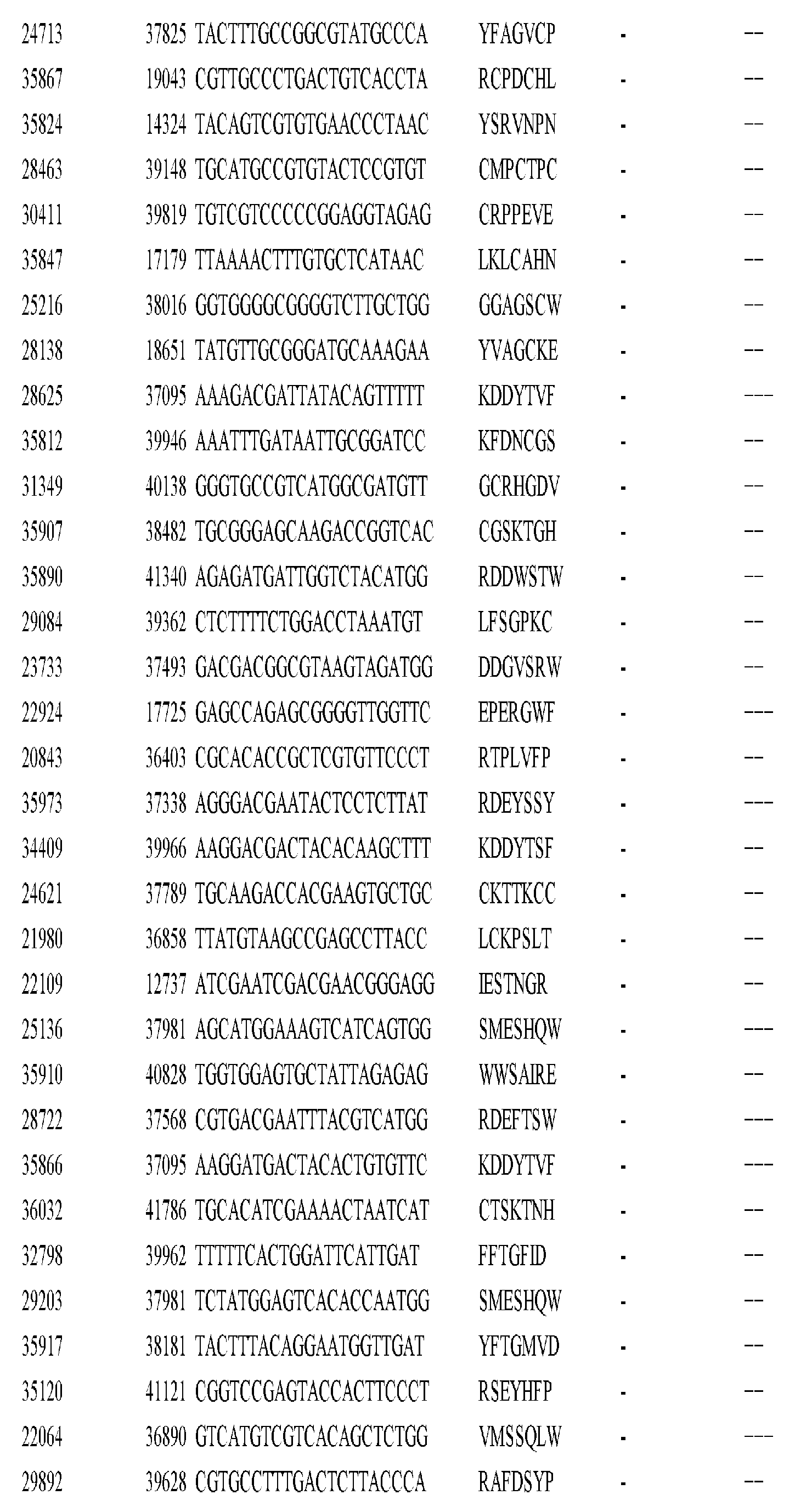 Figure imgf001257_0001