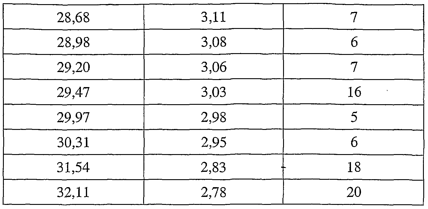 Figure imgf000016_0001