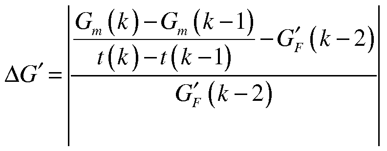 Figure imgf000008_0001