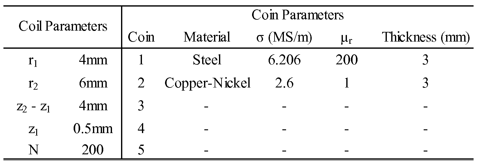 Figure imgf000020_0001