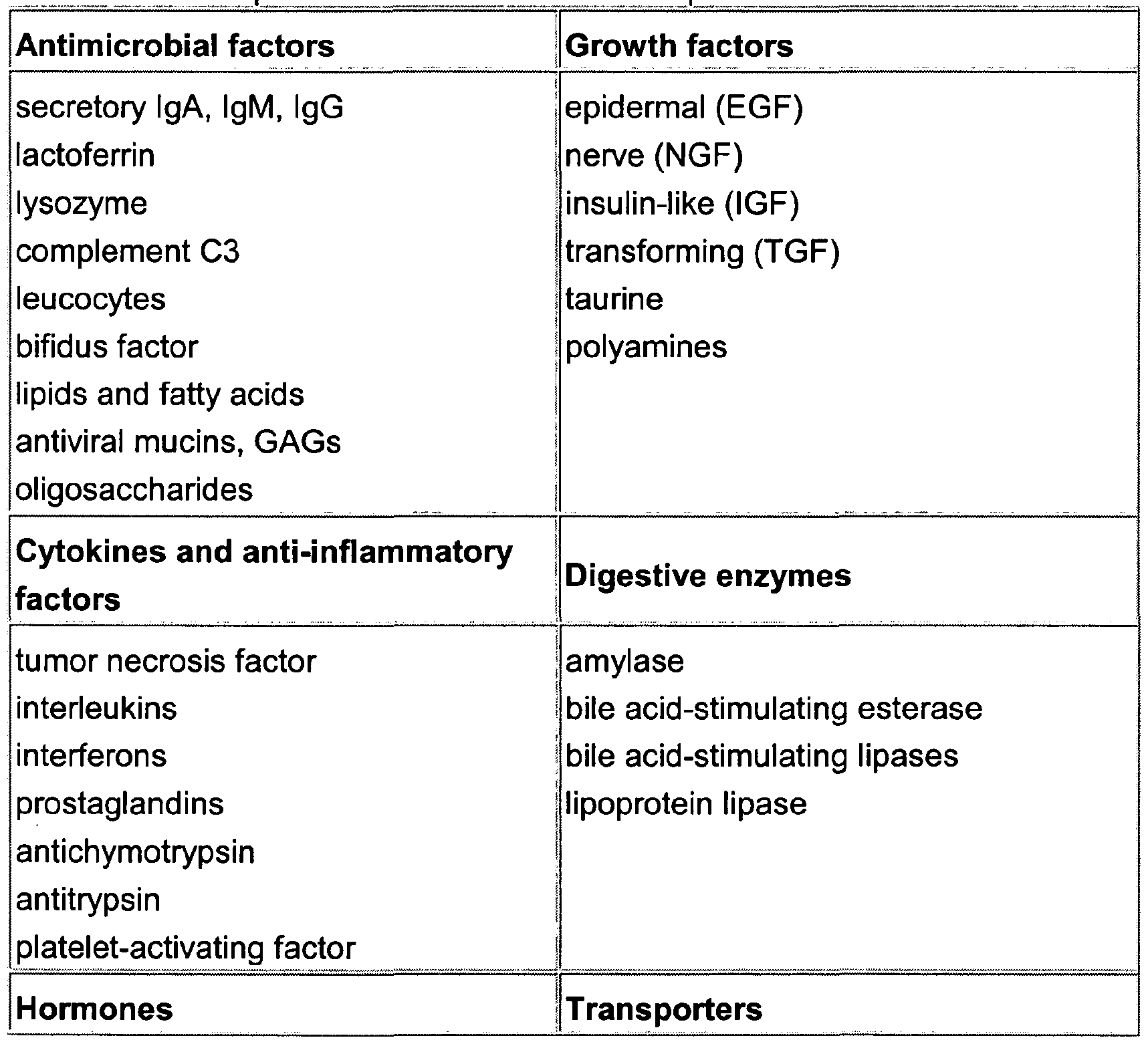 Figure imgf000070_0001