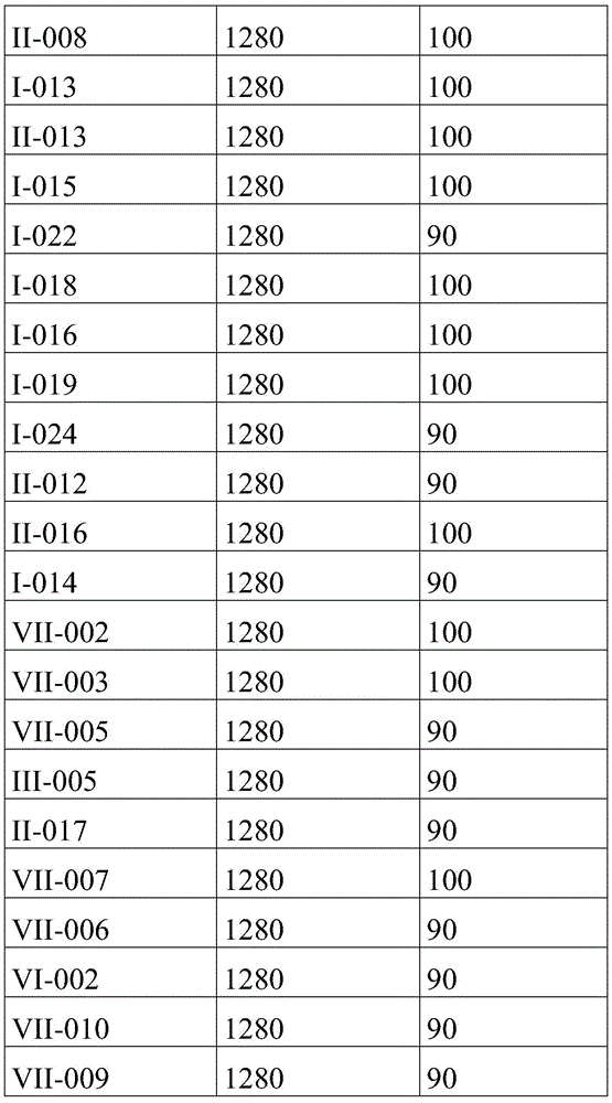 Figure BDA0003773017430001021