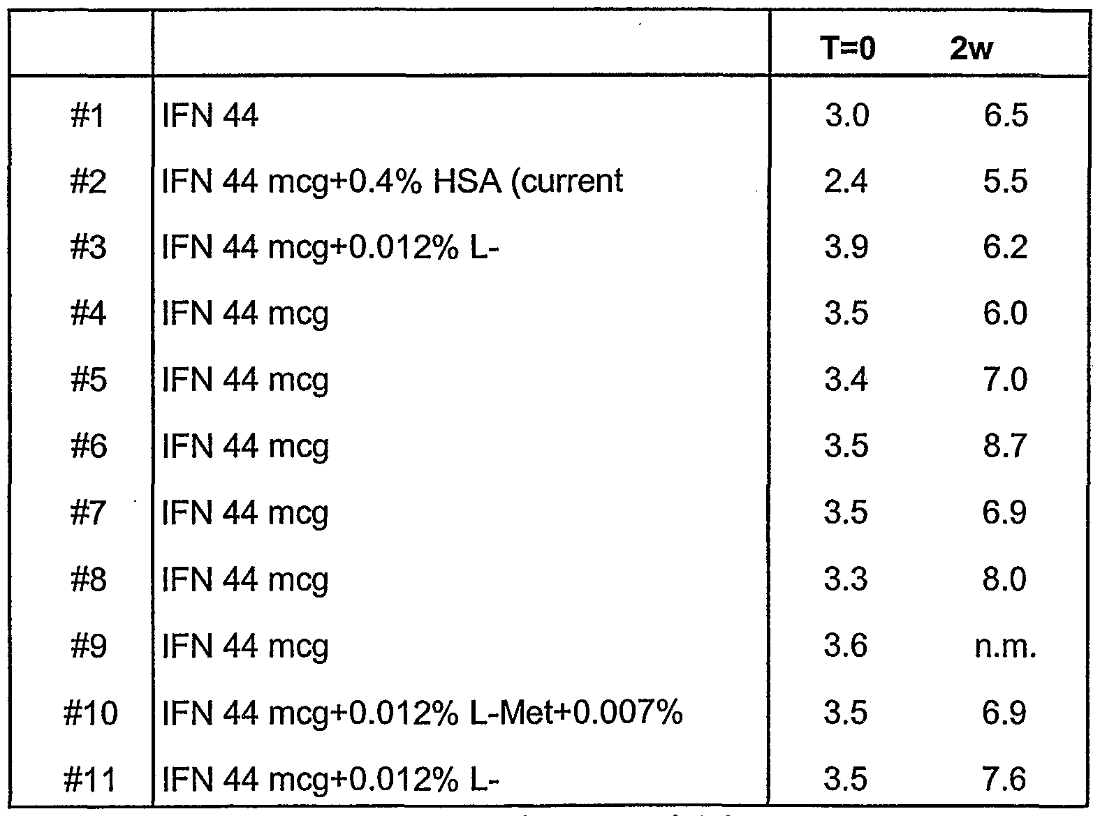 Figure imgf000024_0001