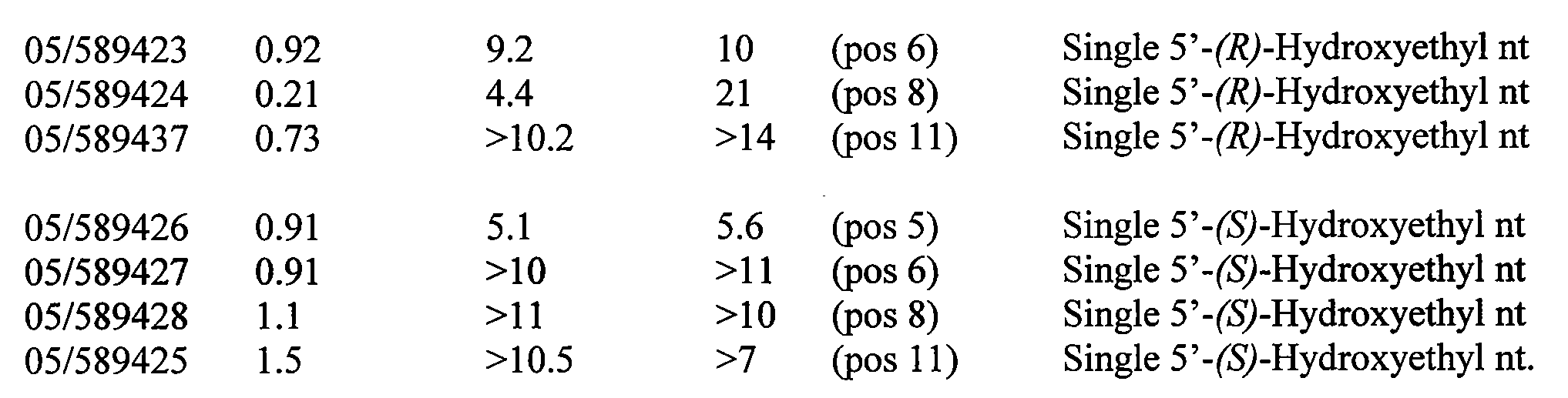 Figure imgf000106_0002