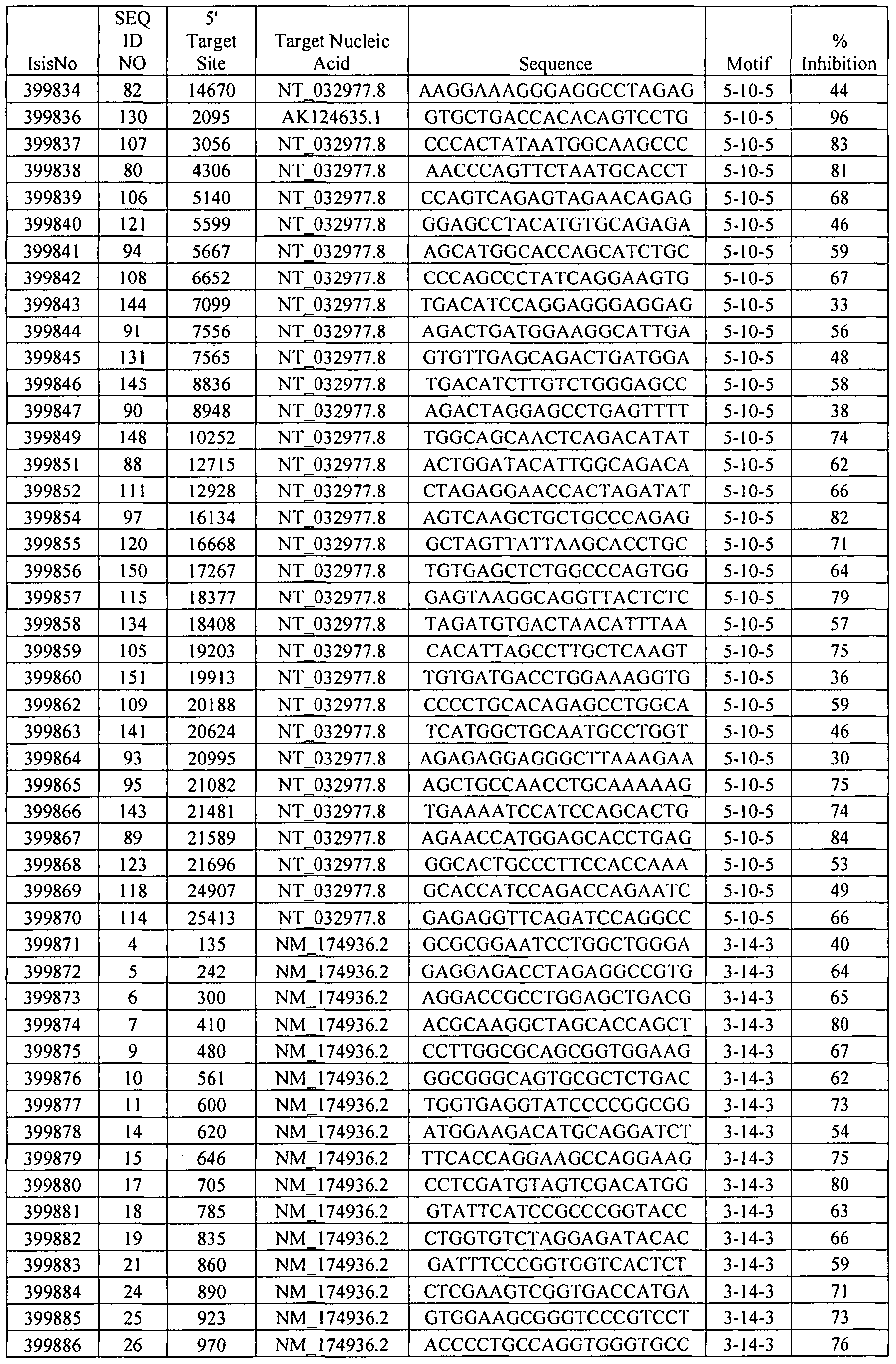Figure imgf000236_0001