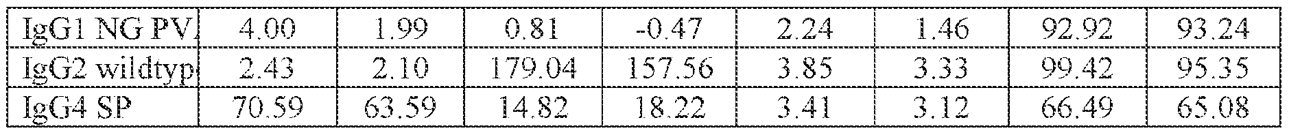 Figure imgf000044_0001