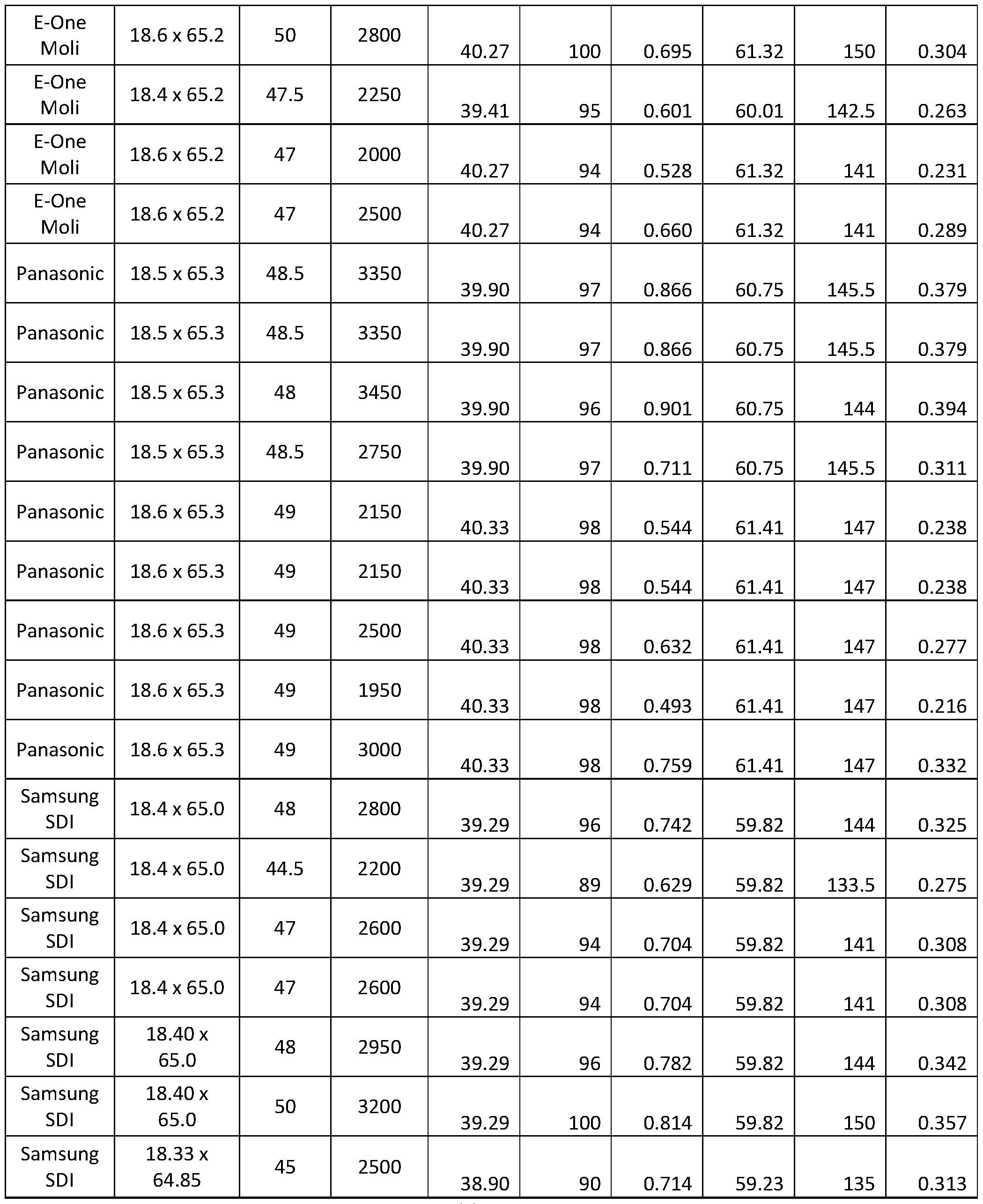 Figure imgf000050_0001