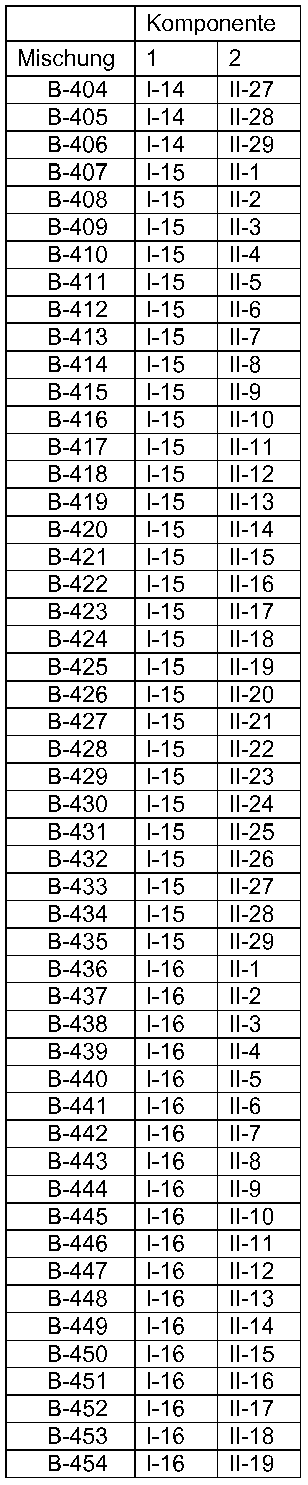 Figure imgf000053_0002