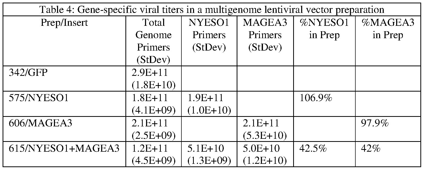 Figure imgf000073_0001