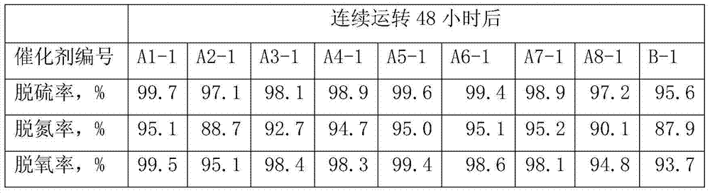 Figure DEST_PATH_GDA0000455601850000102