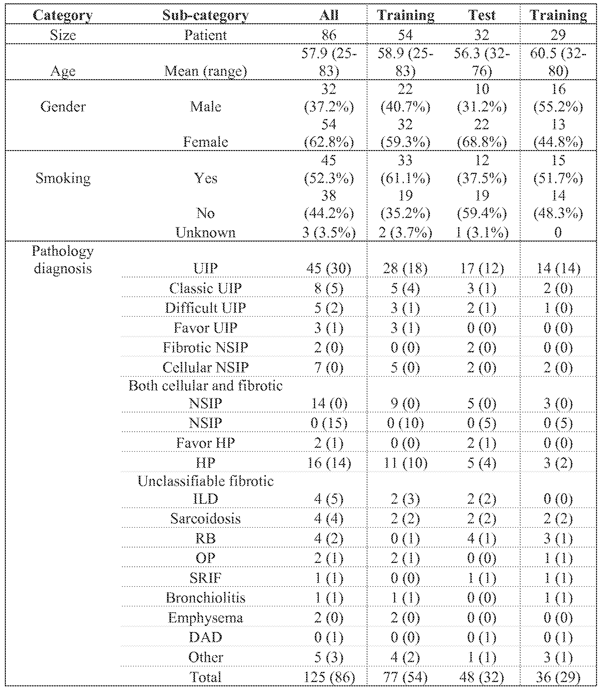 Figure imgf000066_0001