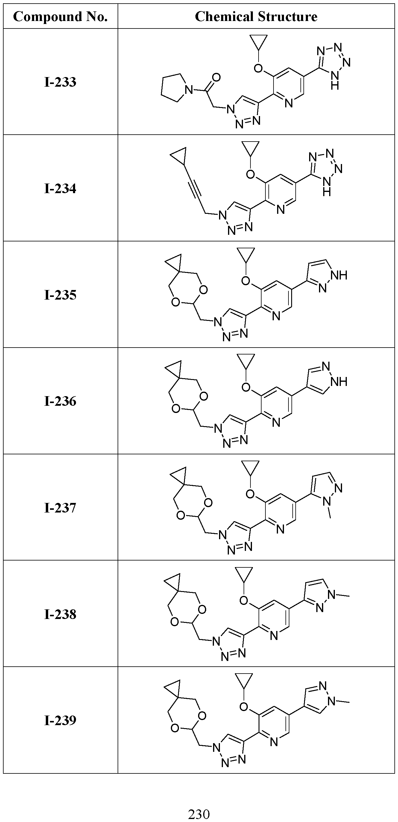 Figure imgf000231_0001