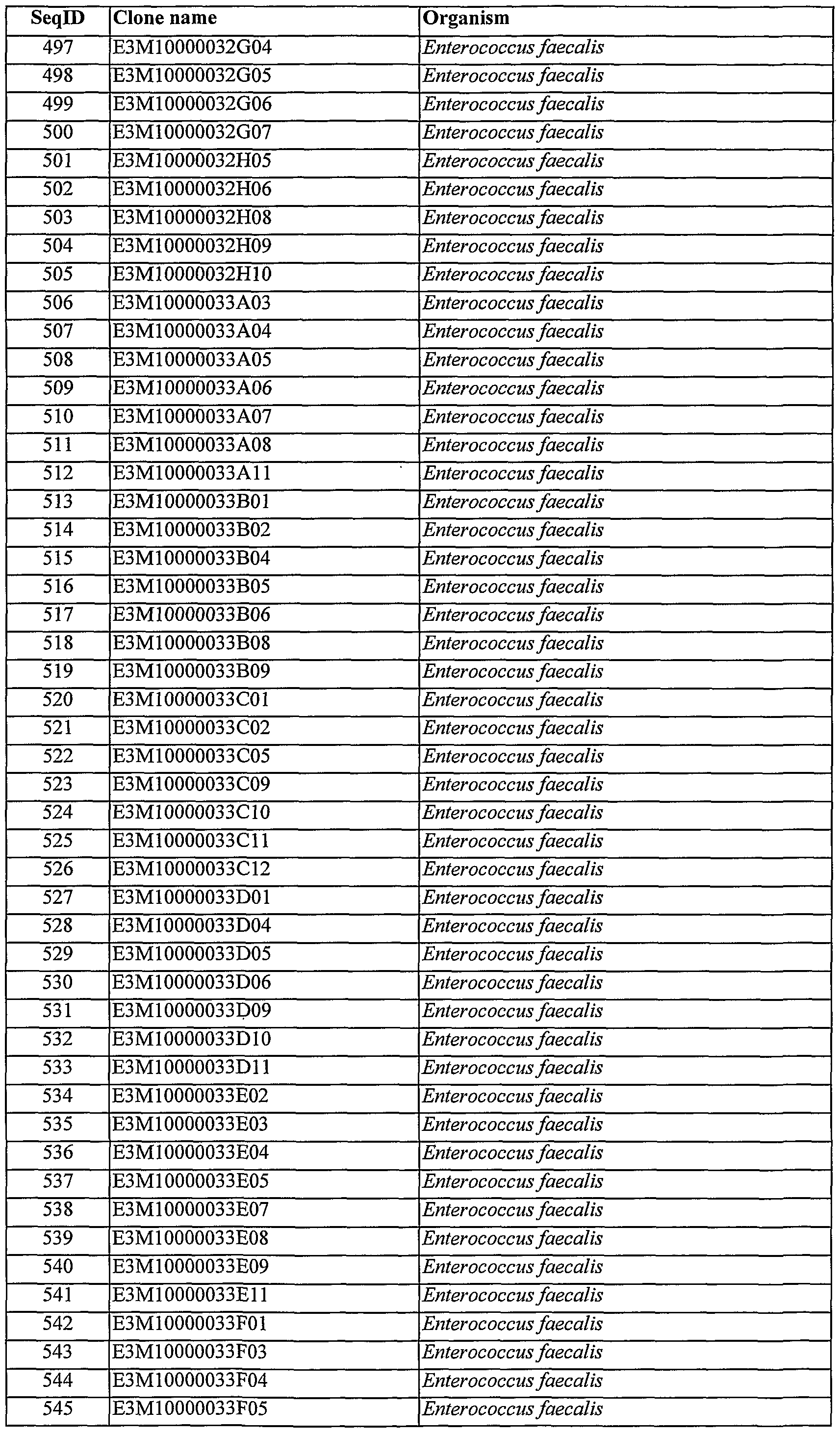 Figure imgf000309_0001