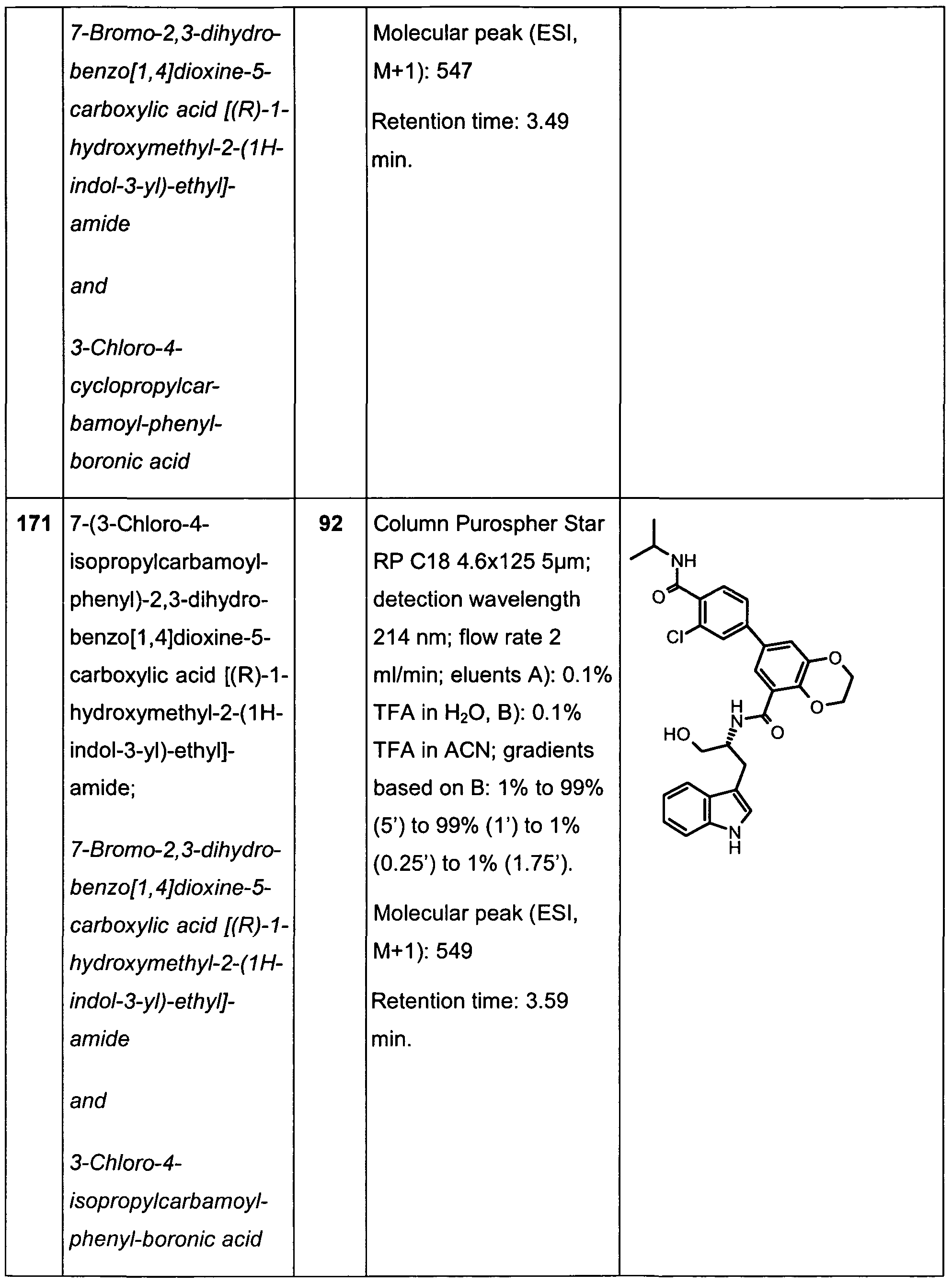 Figure imgf000178_0001