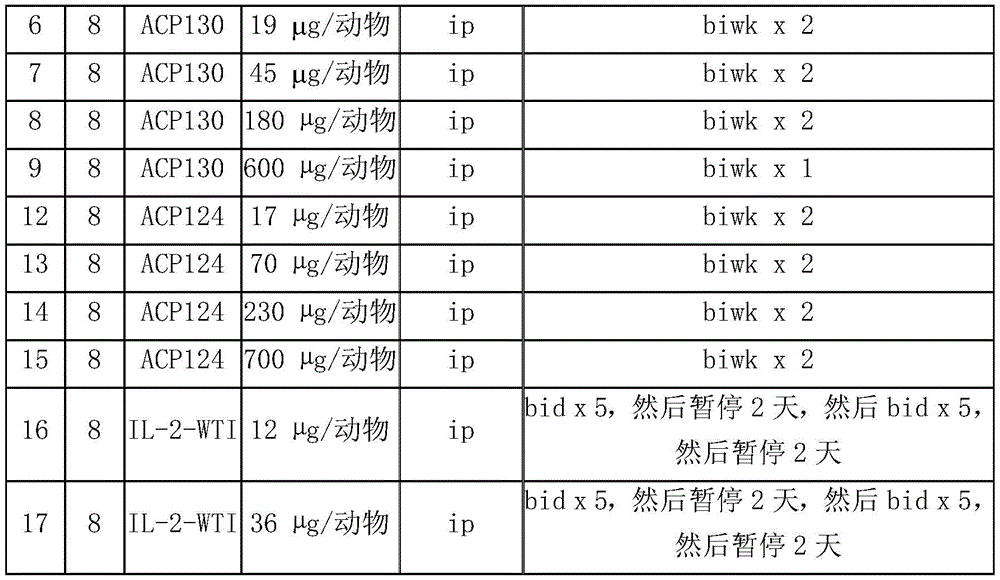 Figure GDA0003374313910000681