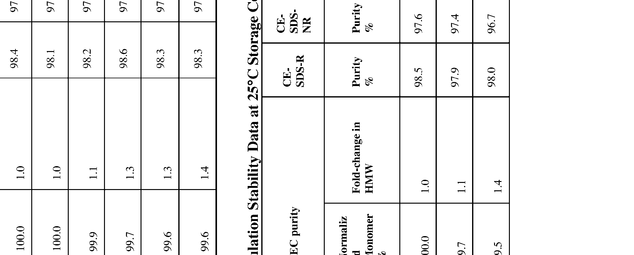 Figure imgf000210_0002