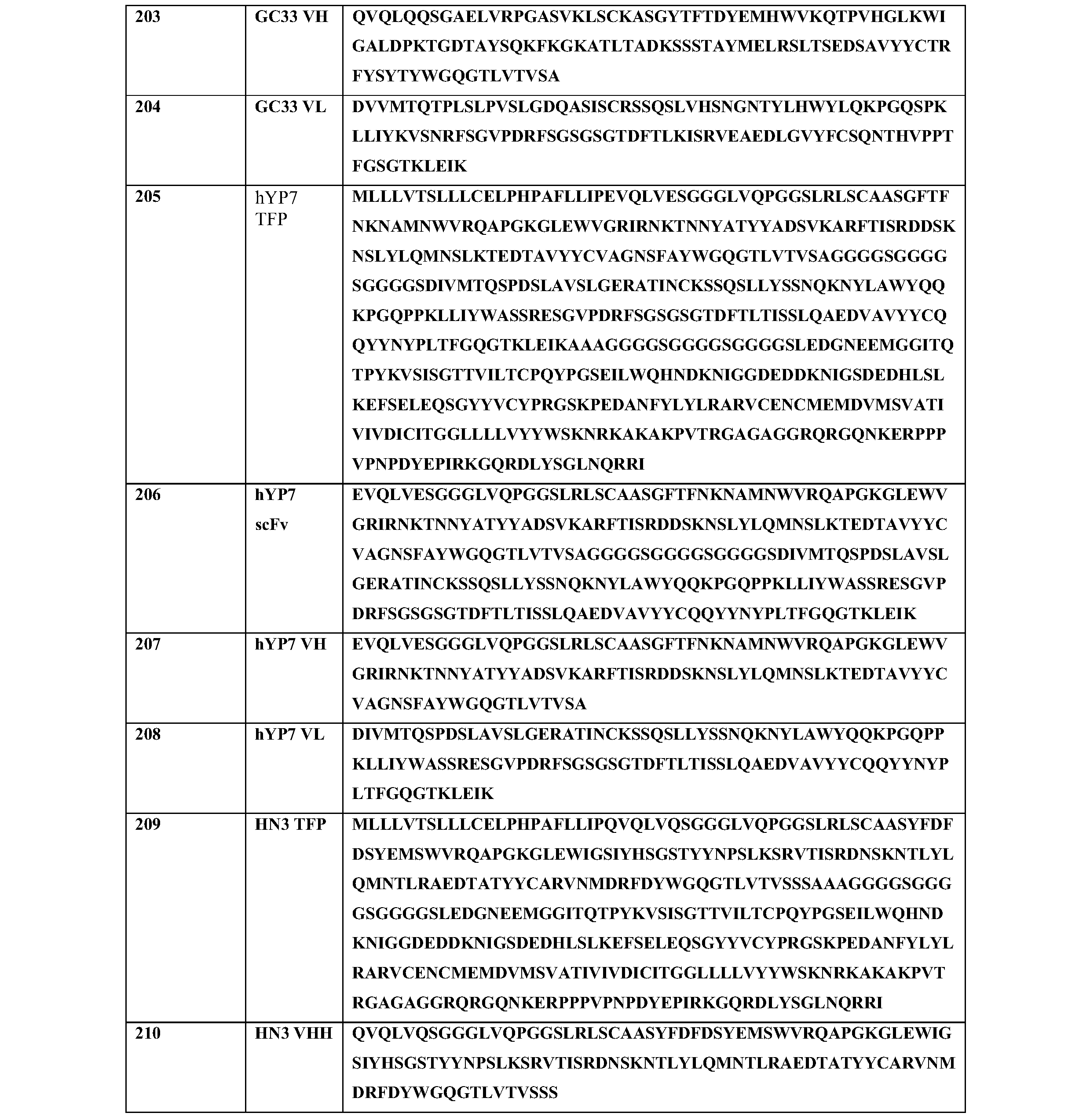 Figure imgf000137_0001
