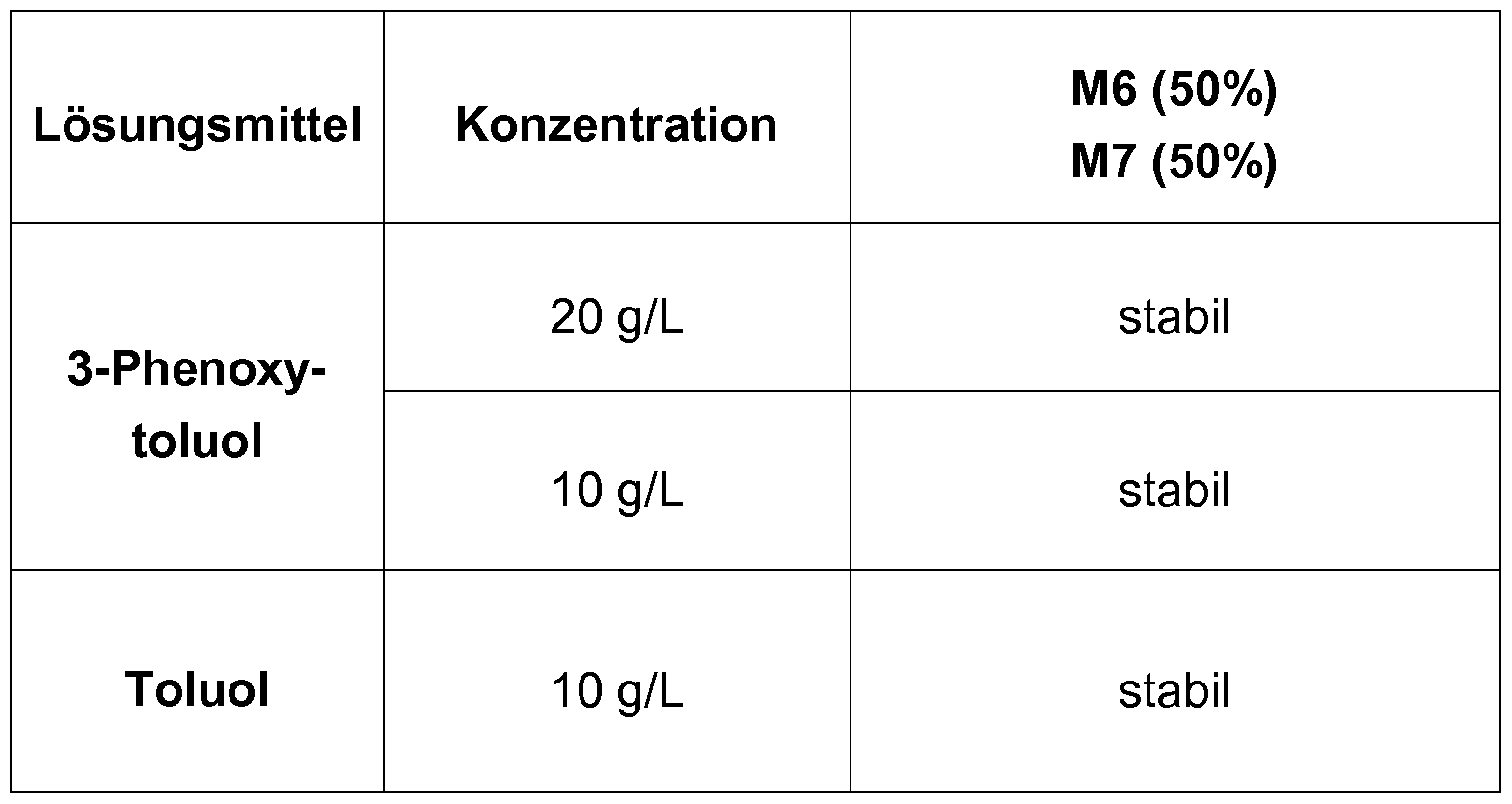 Figure imgf000126_0001