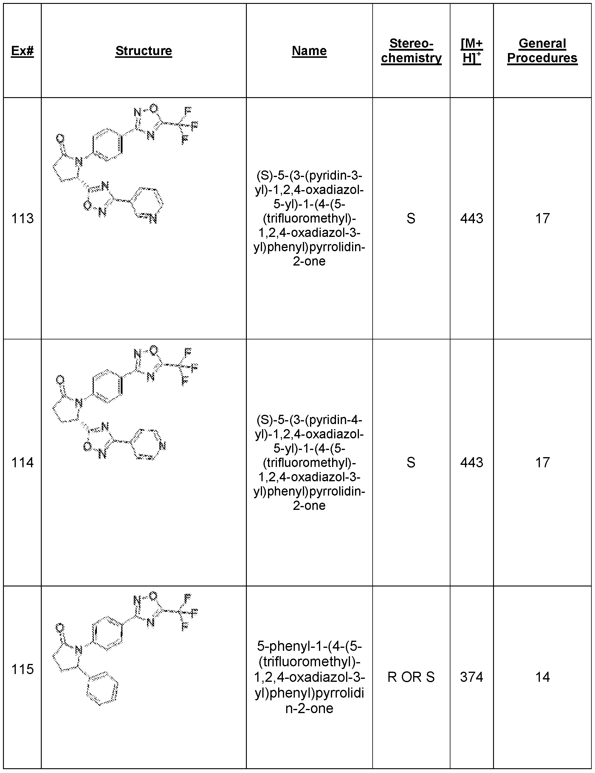 Figure imgf000120_0001