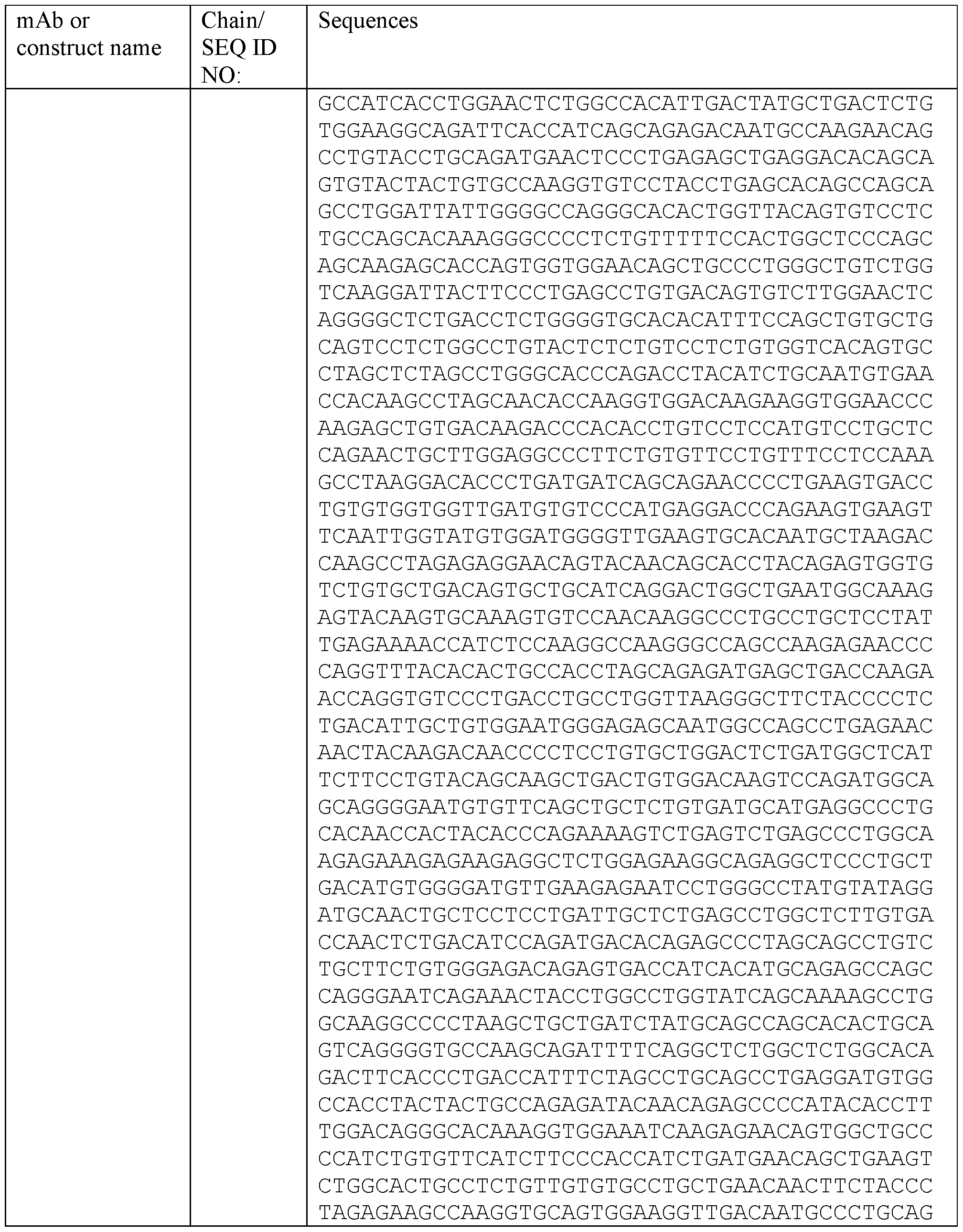 Figure imgf000130_0001