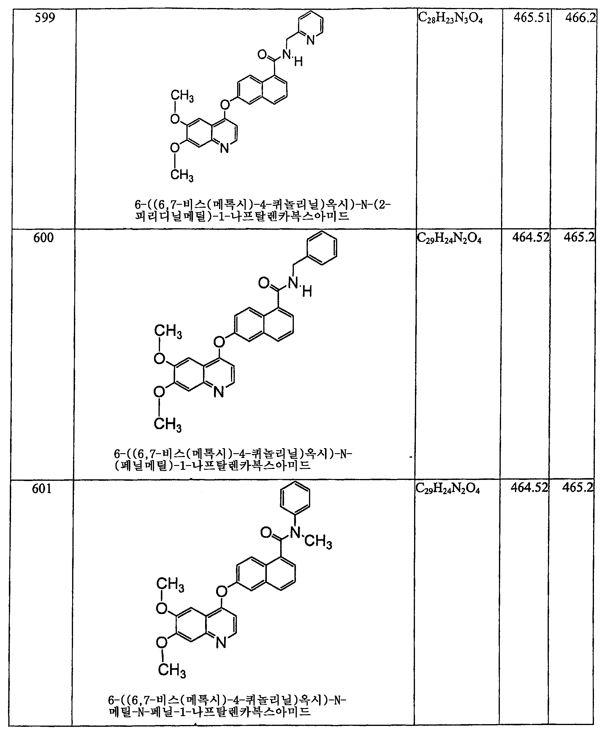 Figure 112006060289308-PCT00271