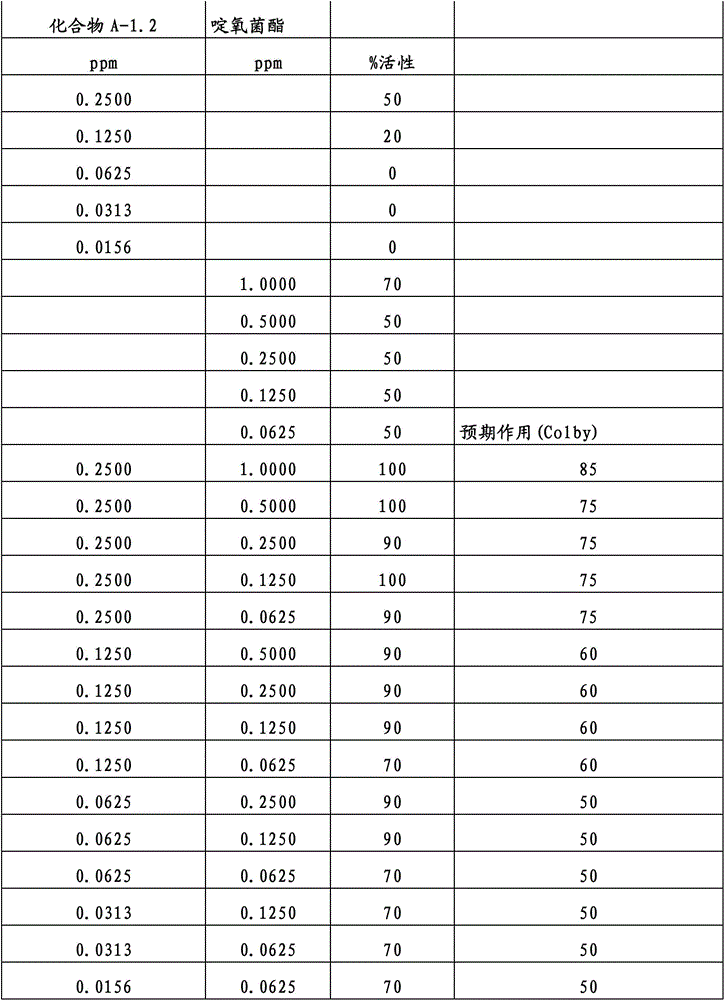 Figure BDA00001852466300681