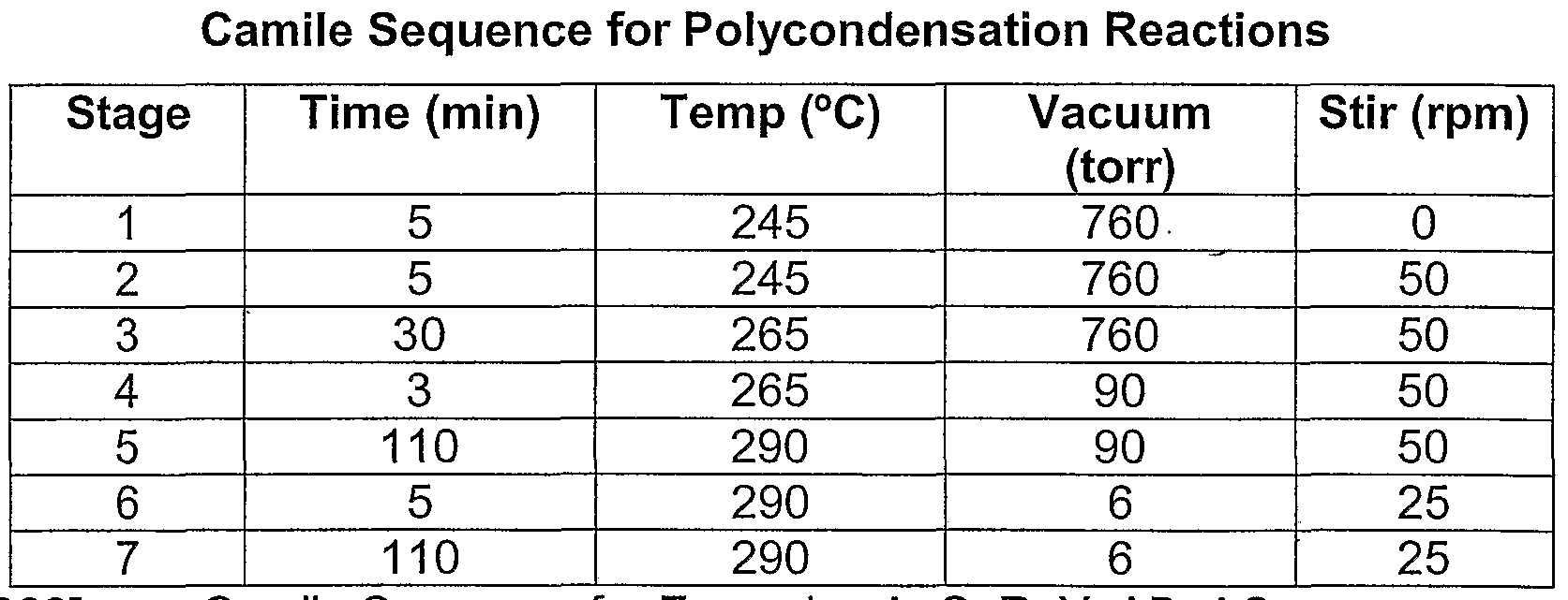 Figure imgf000080_0001