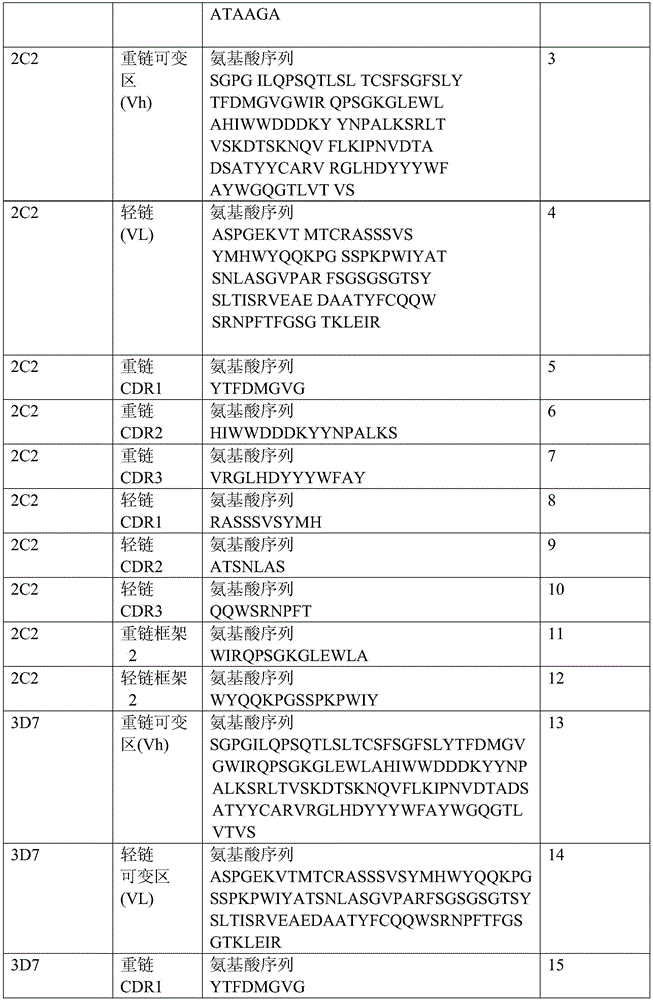 Figure BDA0001099874630000151
