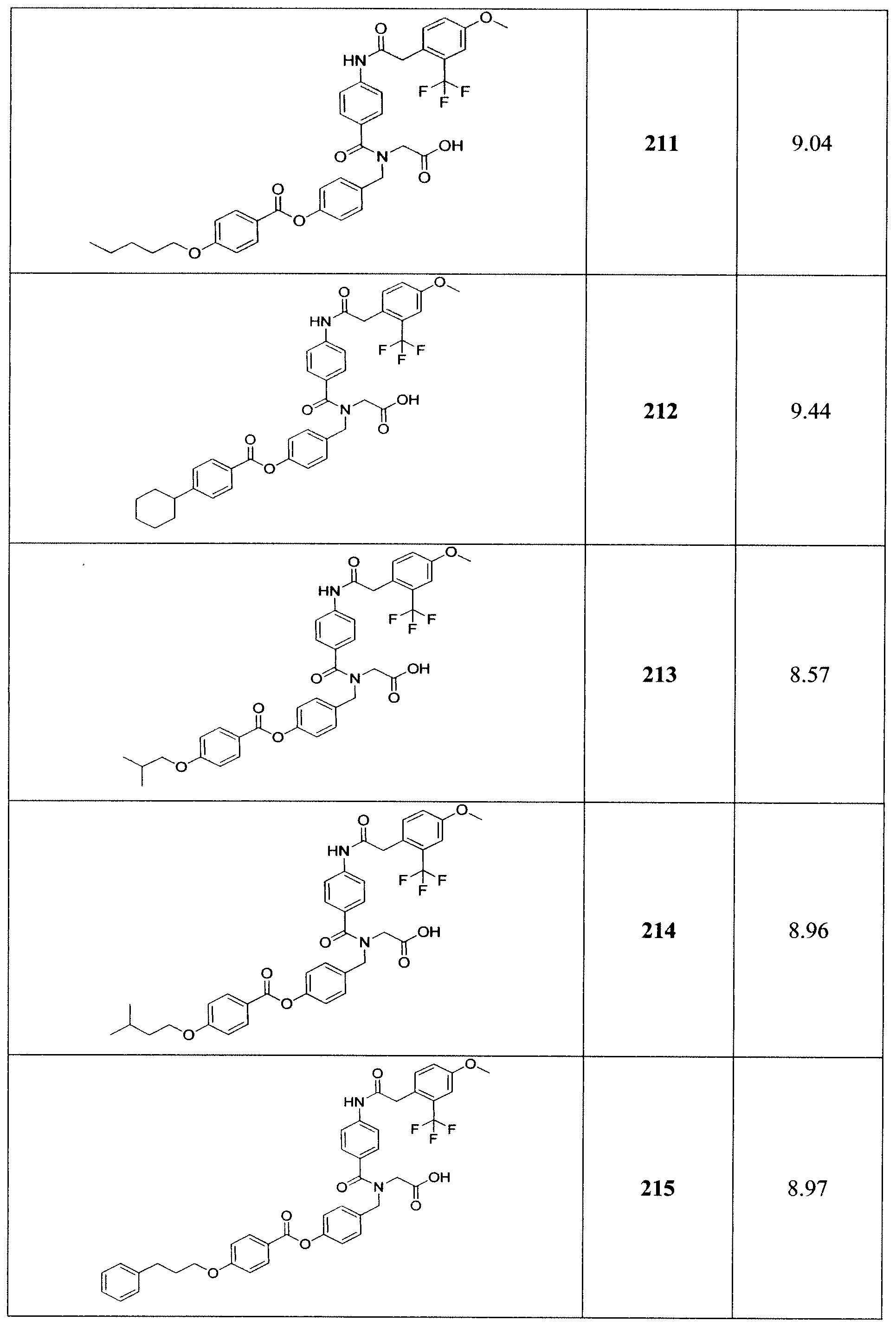Figure imgf000201_0001