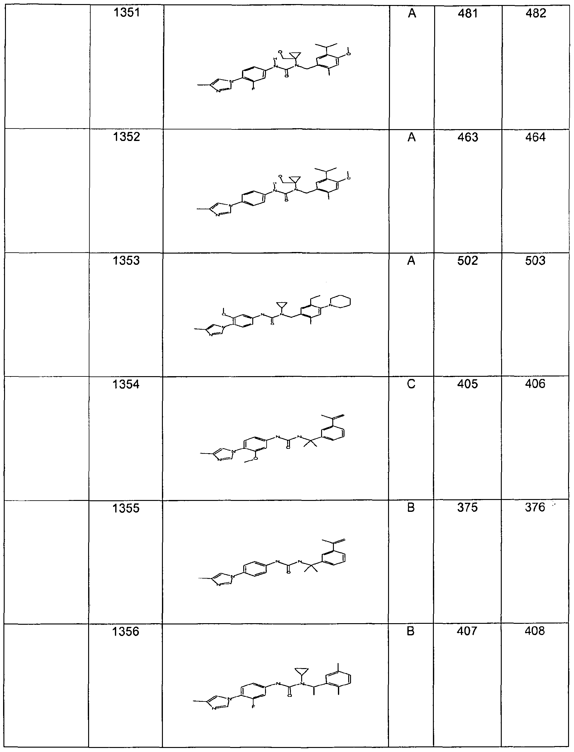 Figure imgf000196_0001