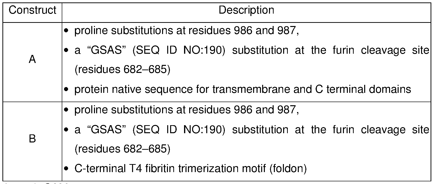 Figure imgf000052_0001