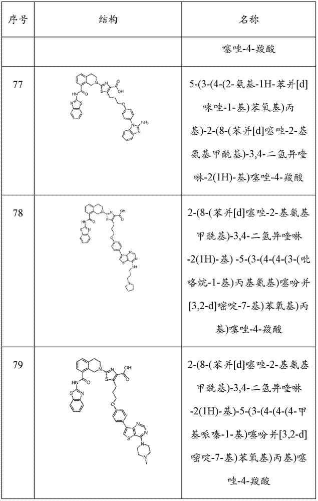 Figure BDA0000083236130000551