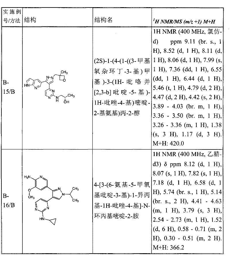 Figure GPA00001078665901651