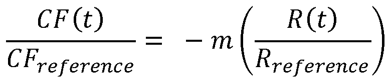 Figure 112018073013939-pct00038