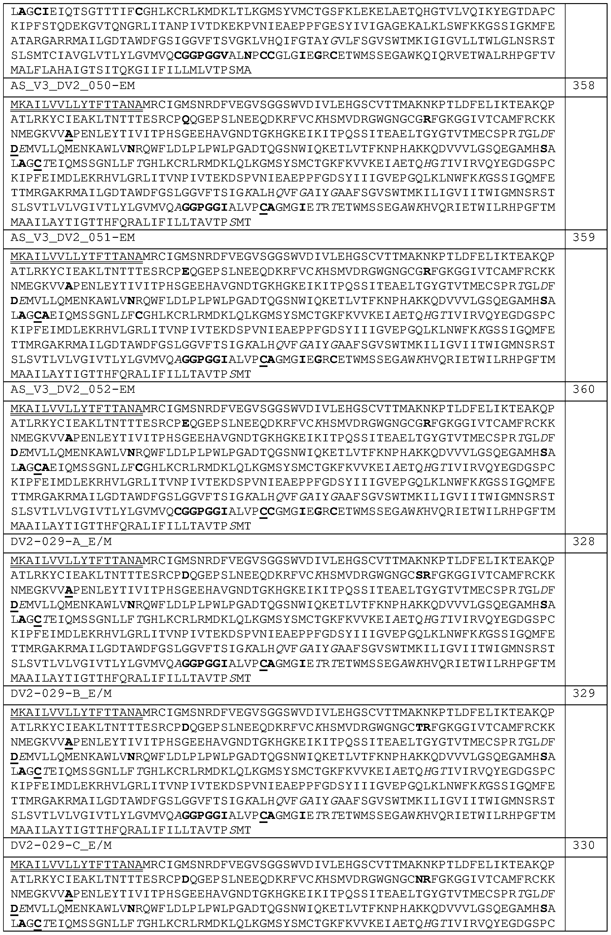 Figure imgf000065_0001
