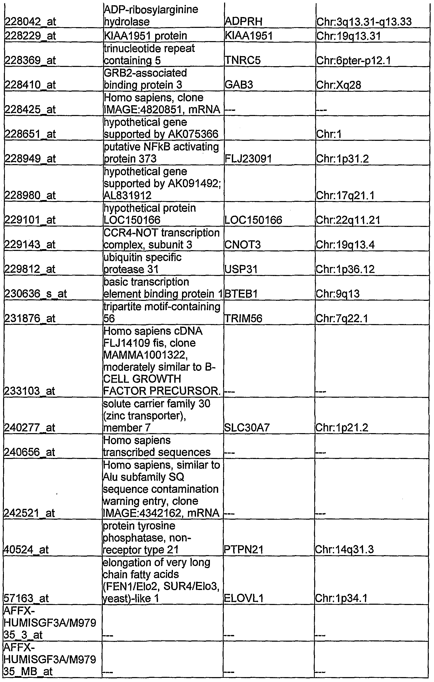 Figure imgf000056_0001