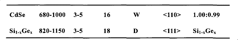 Figure BSA00000152368800641