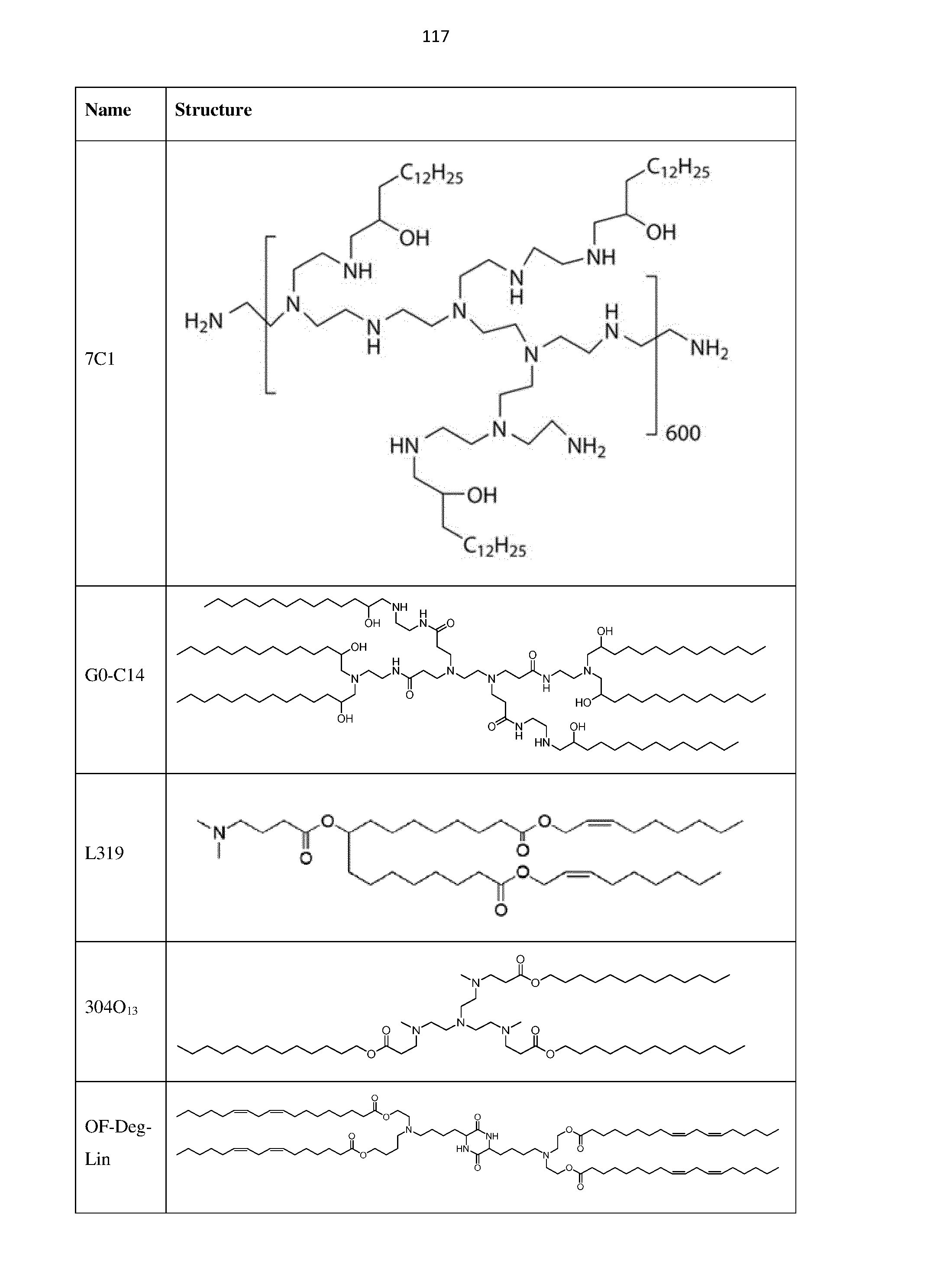 Figure imgf000118_0001