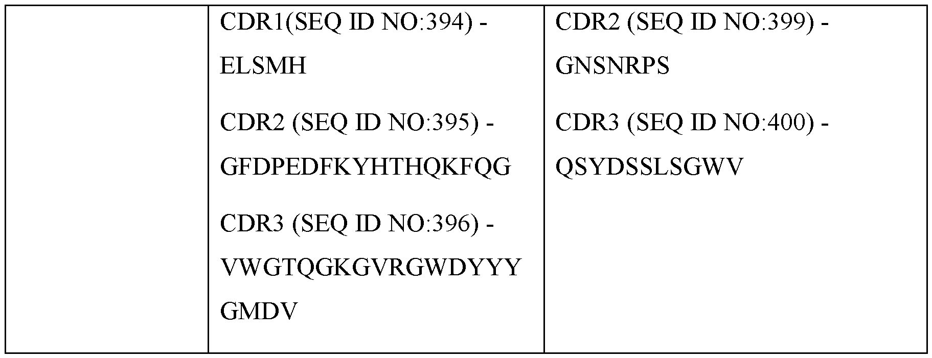 Figure imgf000099_0001