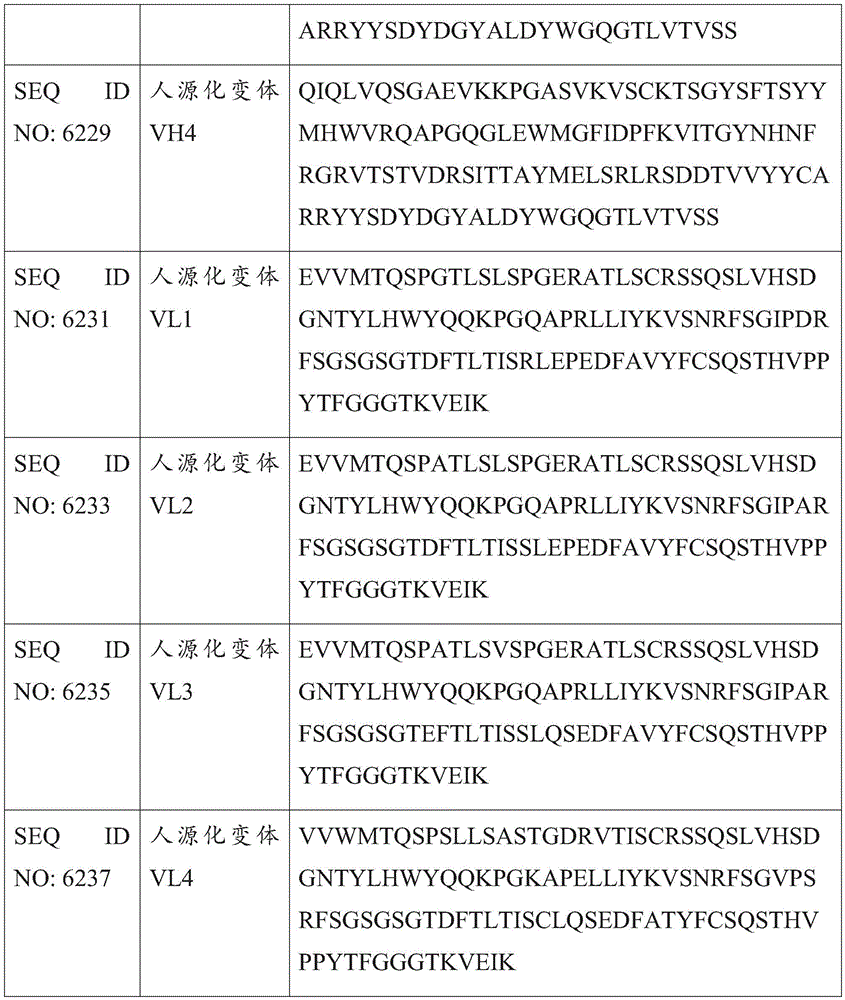 Figure BDA0003315030390005081