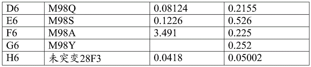 Figure BDA0001733121580001761