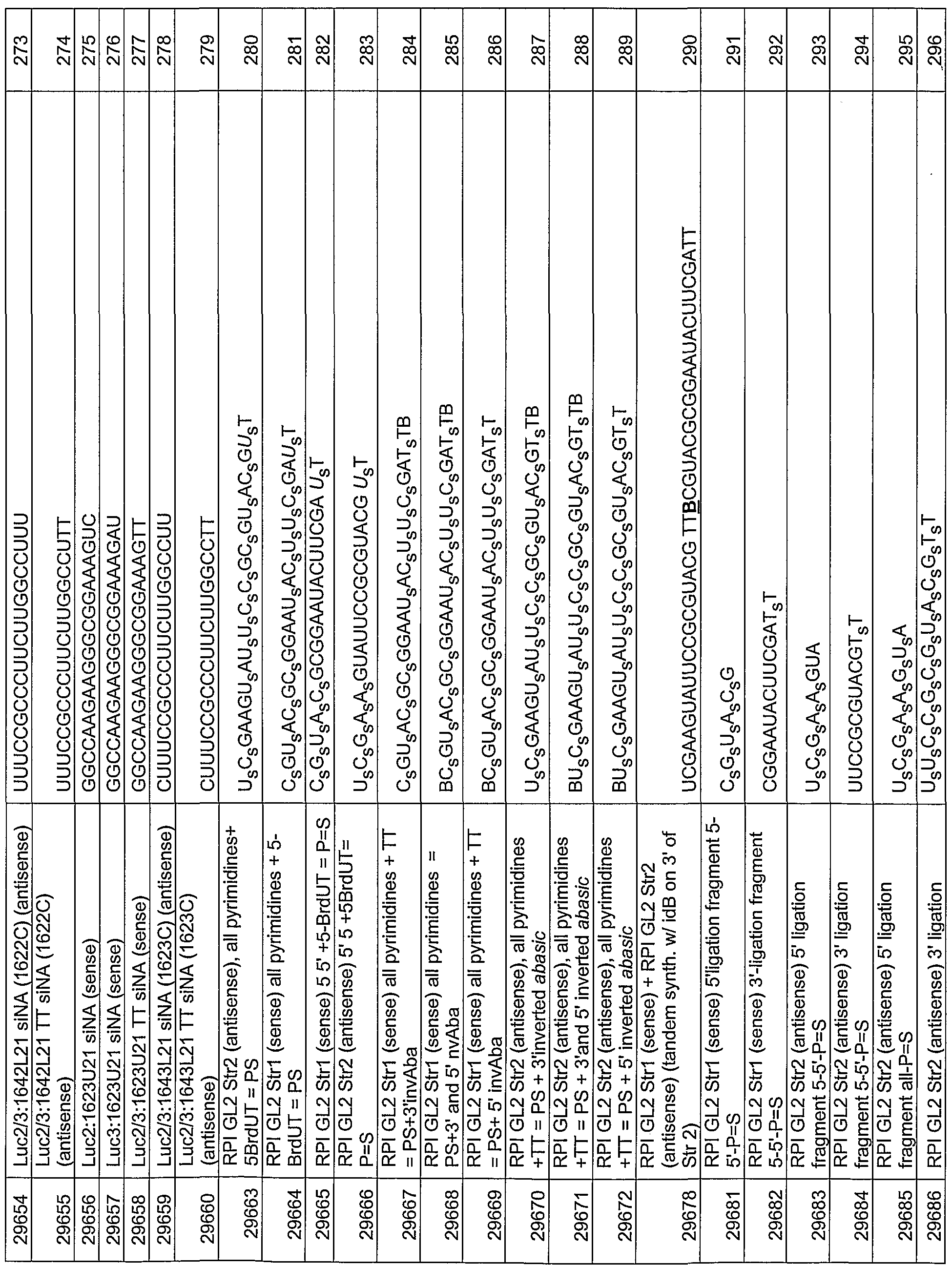 Figure imgf000143_0001