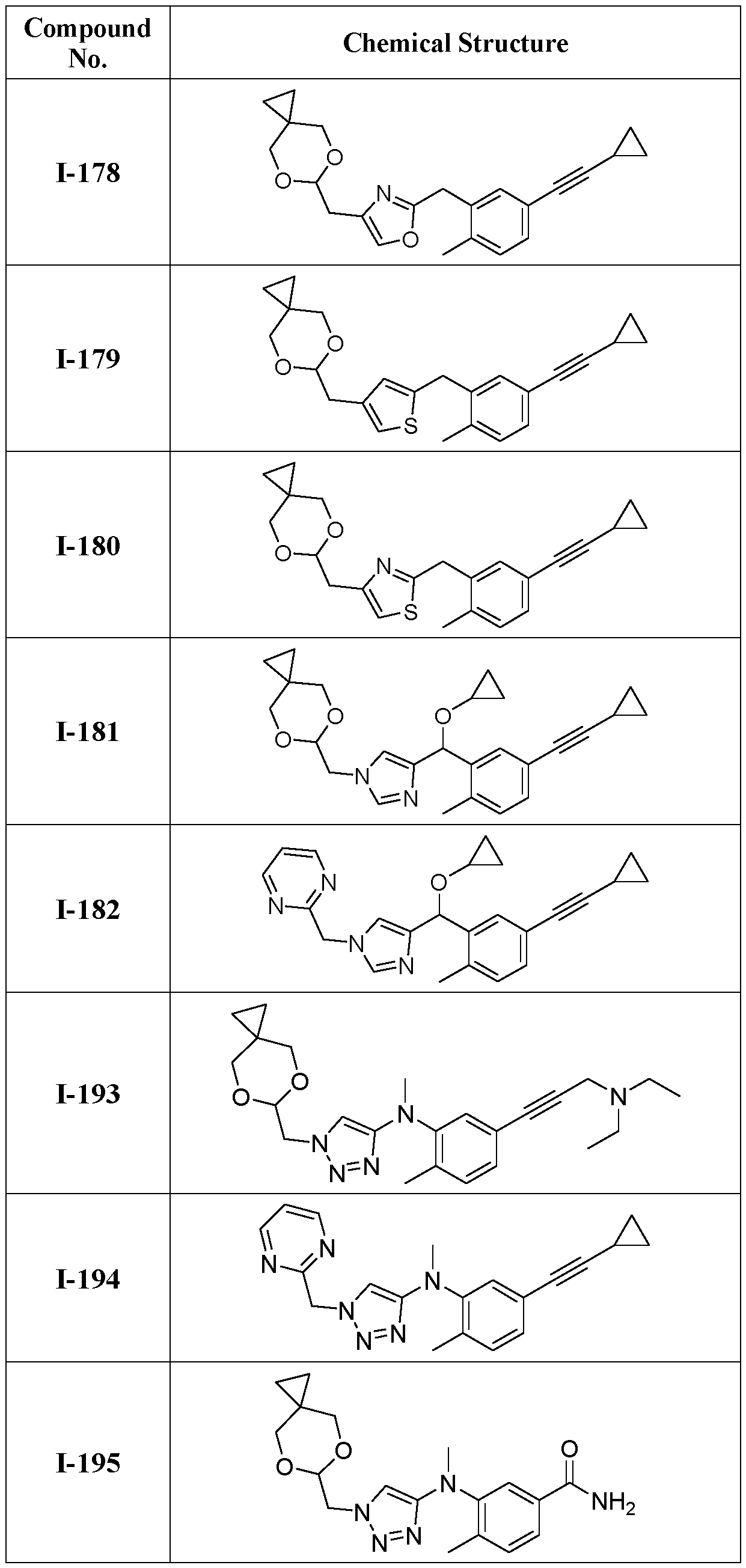 Figure imgf000106_0001