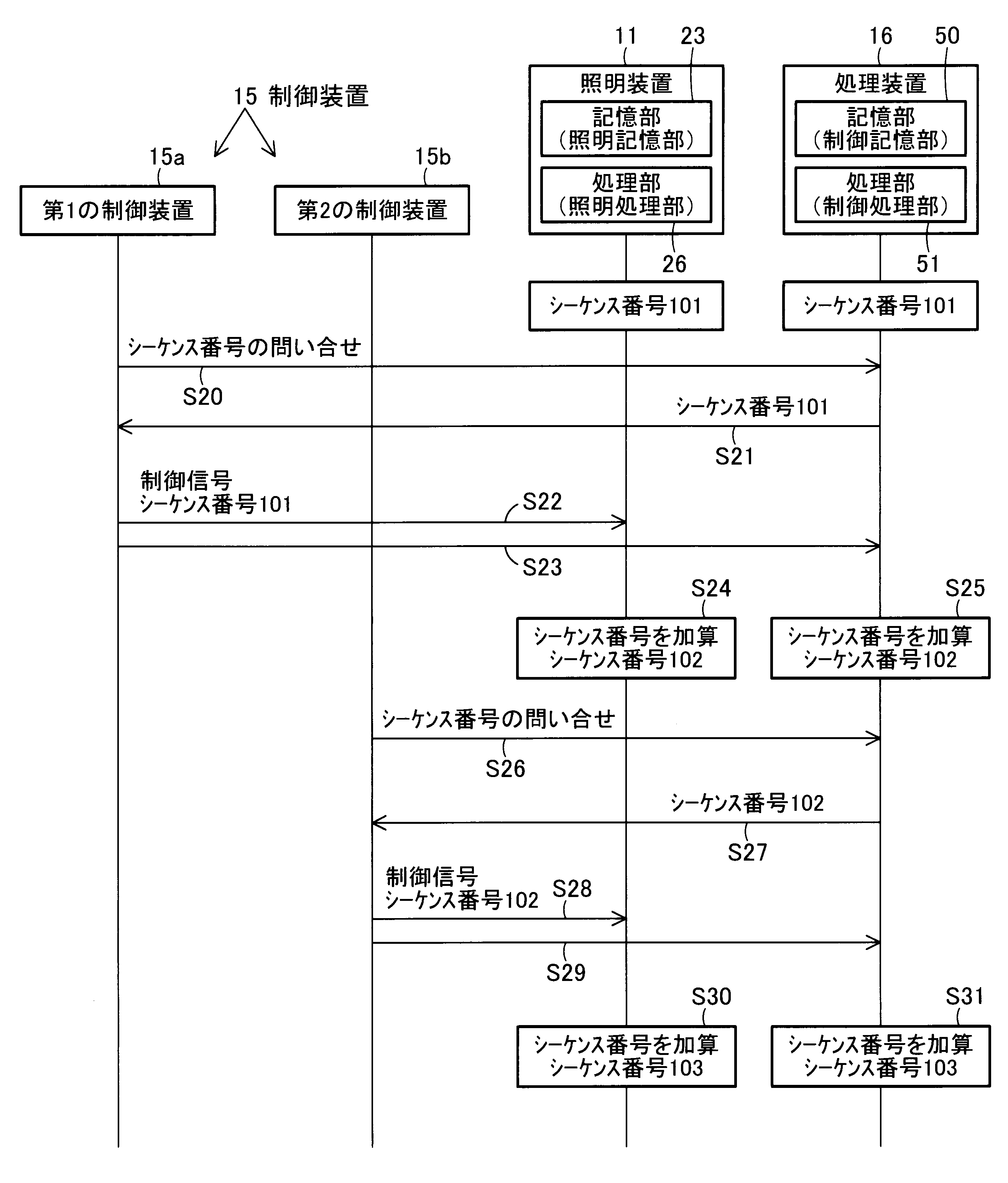 Figure 2023049902000001