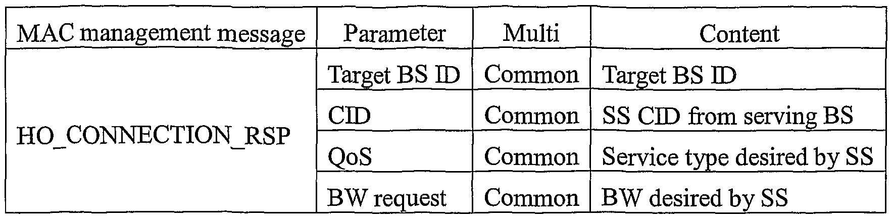 Figure imgf000026_0001