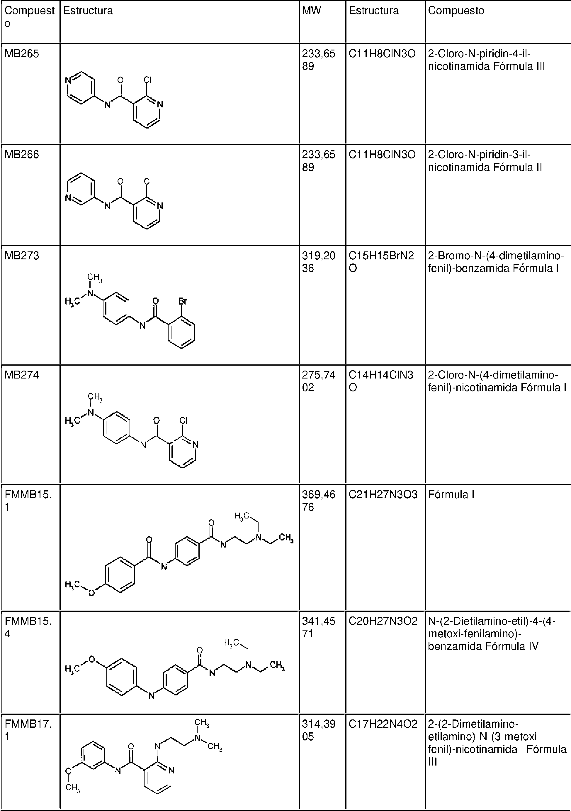 Figure imgf000024_0001