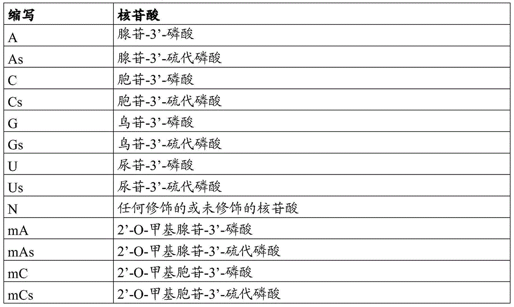 Figure BDA0003935065550001912